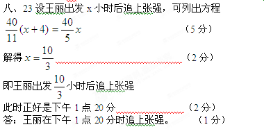 2012꼶ϲѧĩԾ