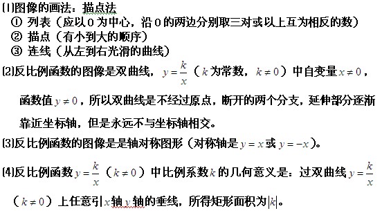ѧ֪ʶ㣺ͼ񻭷