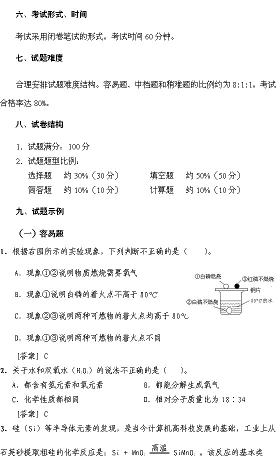 2011긣ʡлѧѧҵԴ