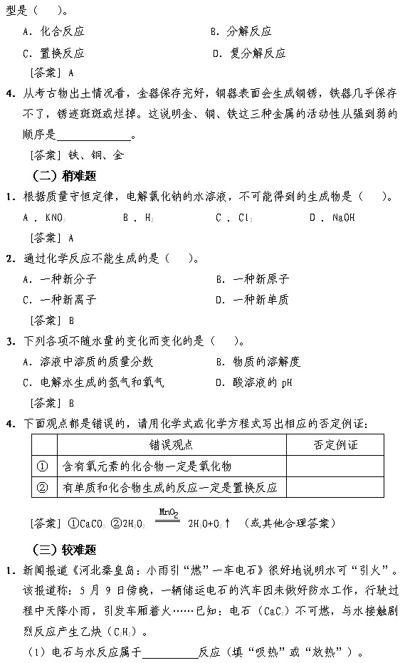 2011긣ʡлѧѧҵԴ